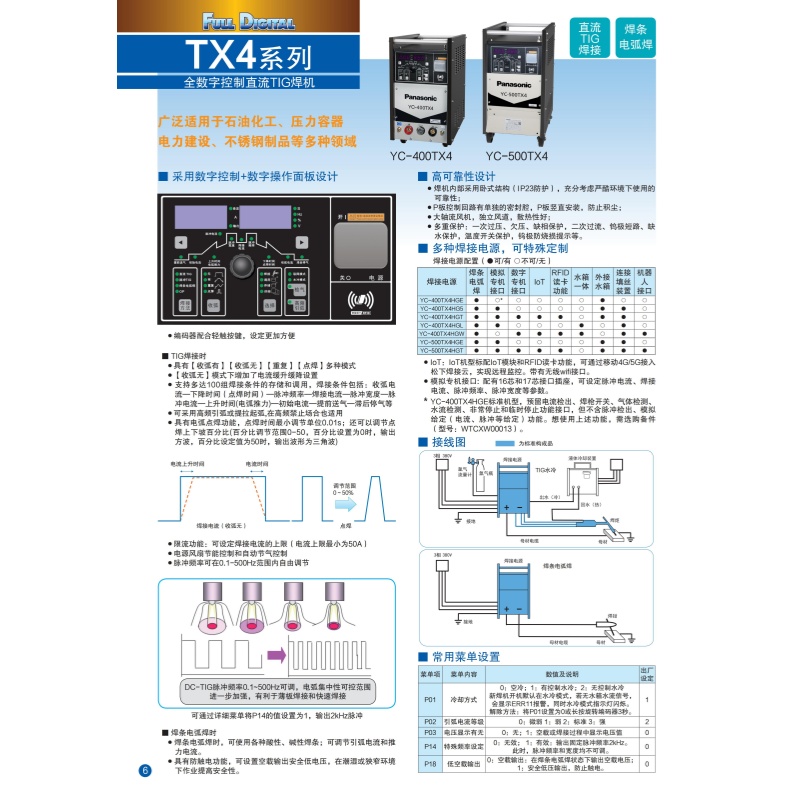 松下 电弧焊机 YC-400TX (30m)高清大图