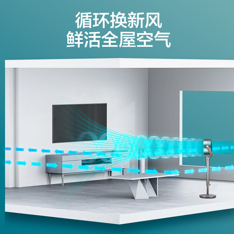 格力(GREE)空气循环扇家用摇头电扇涡轮换气扇循环对流低噪直流变频遥控风扇落地扇FXDZ-2305Bag5