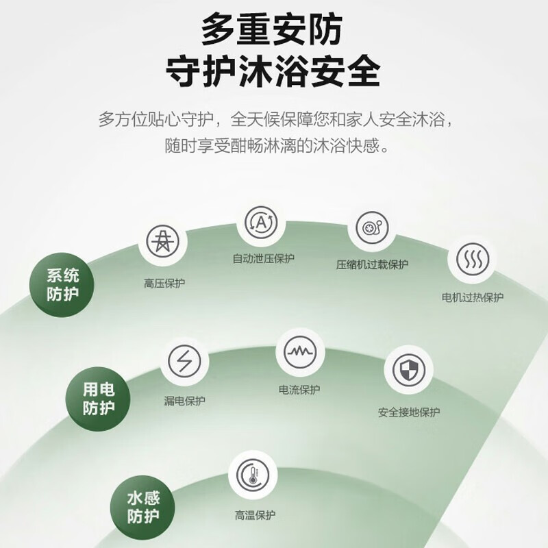 美的( Midea) 空气能热水器一体机WIFI智控 双源速热75°高温150升家用 RSJ-18/150RDN3-E2高清大图
