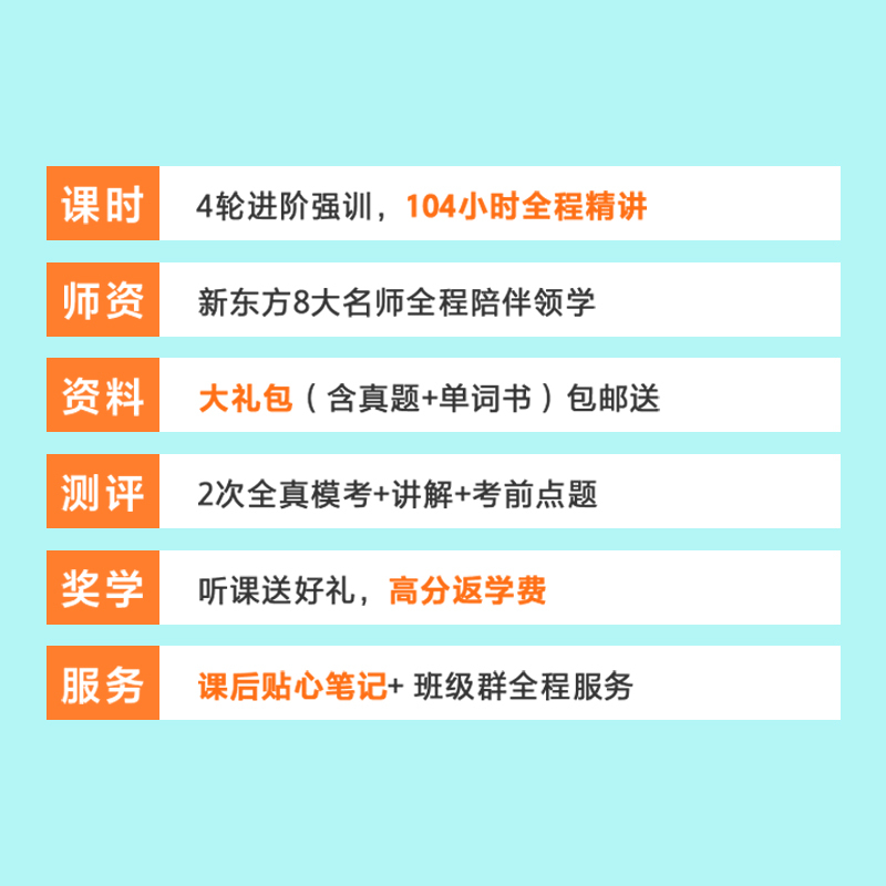 199 英语六级寒假全程班 适用21年6月考试 新东方官方旗舰店 英语 四六级寒假班网络课程xc 虚拟商品单独报价 参数 图片 视频 怎么样 问答 苏宁易购