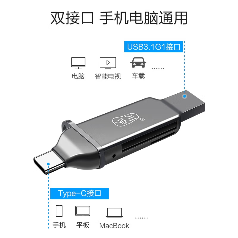 川宇USB/TypeC读卡器3.1高速SD/TF多功能 电脑/苹果15/iPad/安卓手机 支持单反相机无人机监控内存
