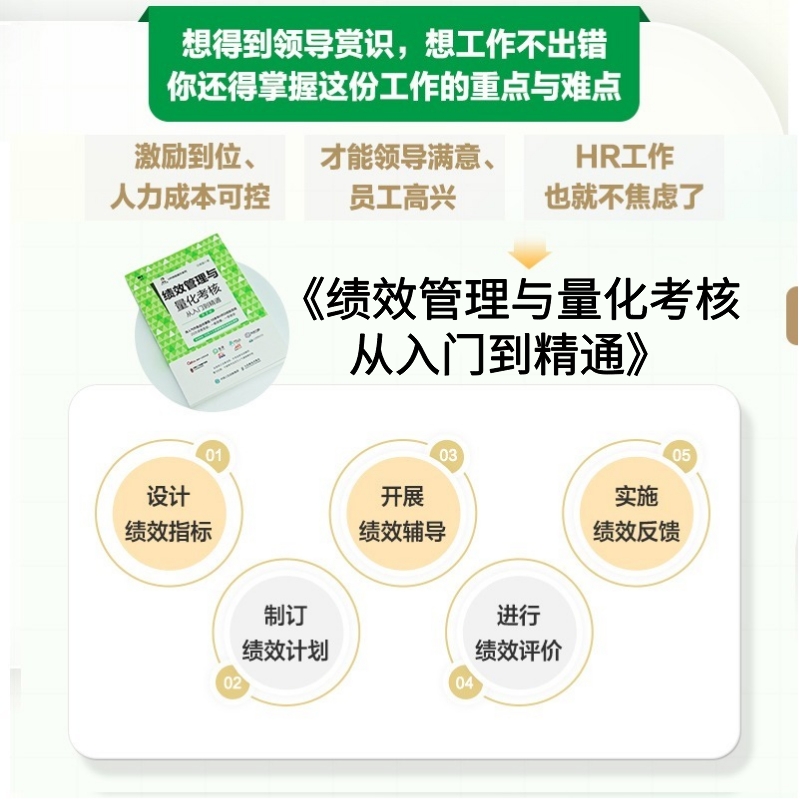 人力资源管理实操套装3册 [正版]人力资源管理实操从入门到精通绩效管理与量化考核薪酬管理实操常见问题解析HR提升人力资源高清大图