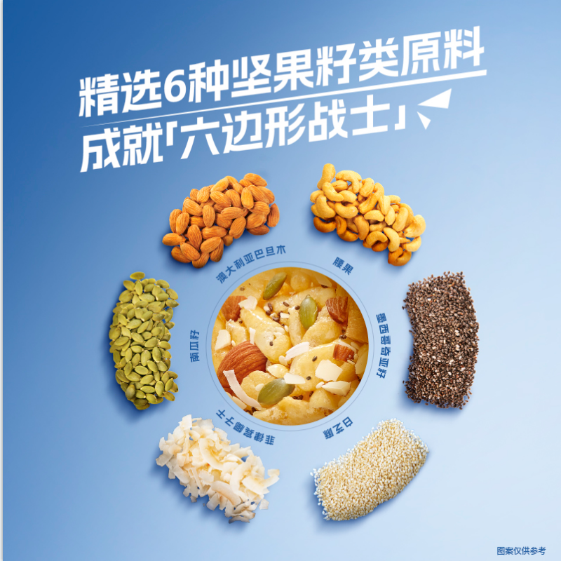 徐福记金标风味混合果仁沙琪玛 下午茶盒装42g*3