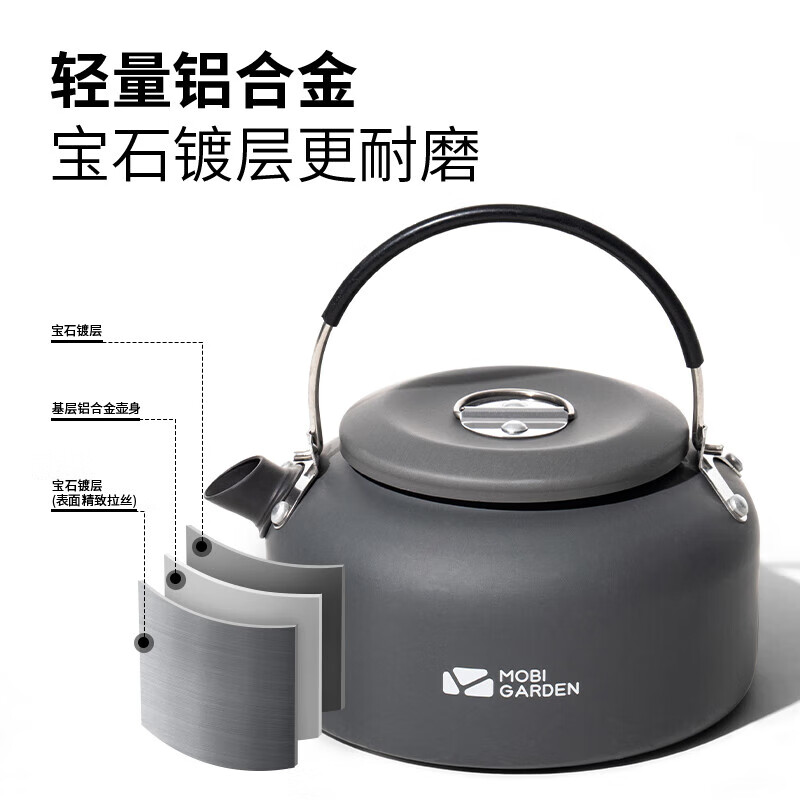 牧高笛烧水壶 户外露营便携中式开水壶烧水壶0.8L 玄铁灰 NX20666007高清大图