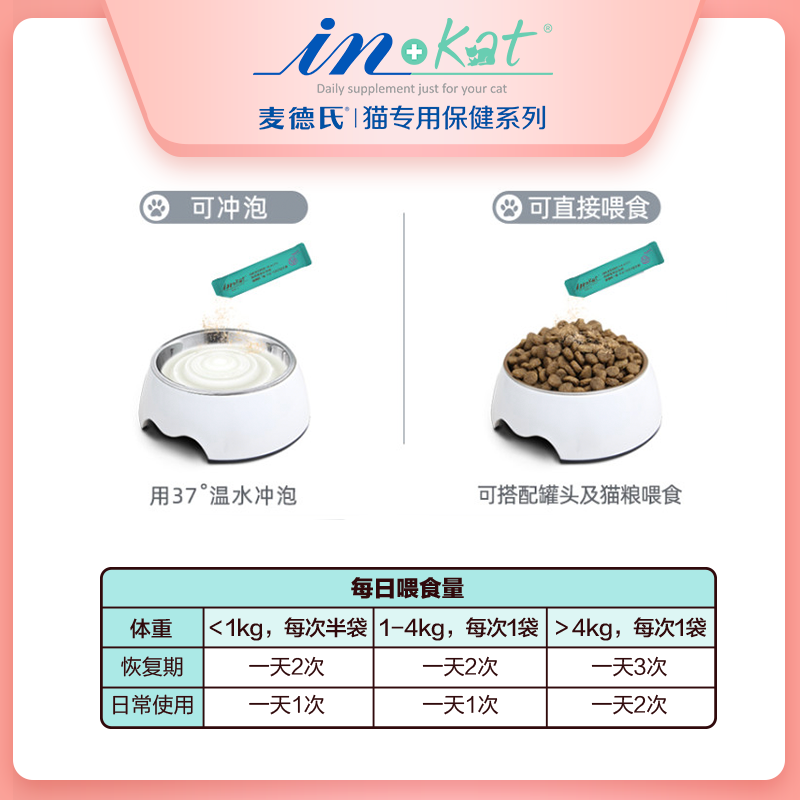 麦德氏IN-KAT猫咪专用益生菌宠物益生菌粉猫咪肠胃调理防便秘腹泻 PA5051-20g