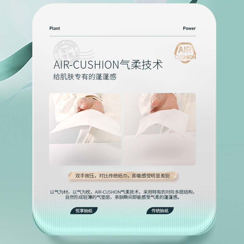 植护 三色花压花抽纸 118*175mm4层 60抽 4包/提 ZH175N4高清大图