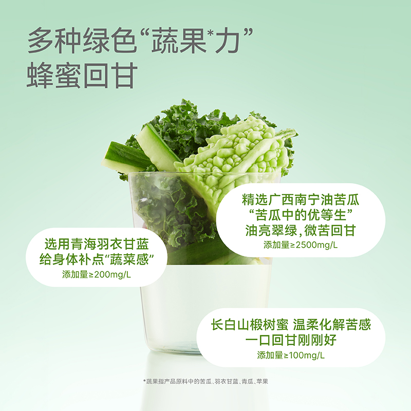 新品]好望水果蔬女团水维B苦瓜水小瓶便携250ml*10瓶低热量果蔬汁饮料高清大图