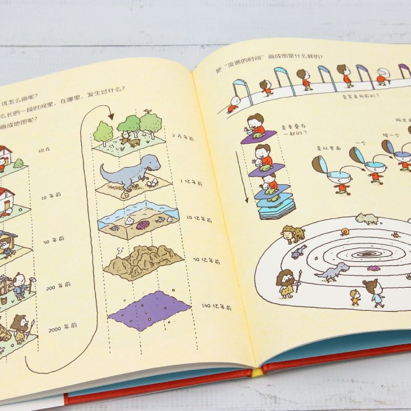 我到底在哪里呢 [正版]我到底在哪里呢高清大图