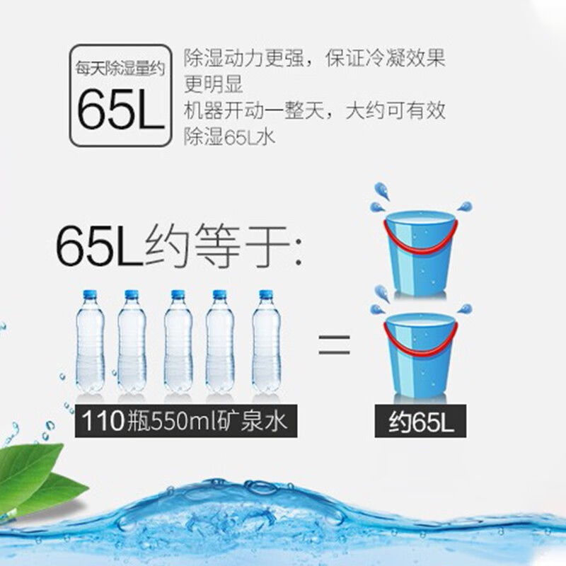 莱克(LEXY) 除湿机DH650抽湿器别墅家用卧室办公室干衣地下室抽湿机除湿吸湿 除湿量65升/天高清大图