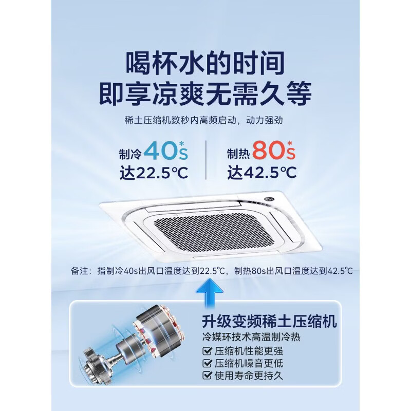 美的(Midea) RFD-120QW/G2-1S 中央空调 5匹 一级能效 变频 冷暖 天花机 一拖一吊顶 节能省电高清大图