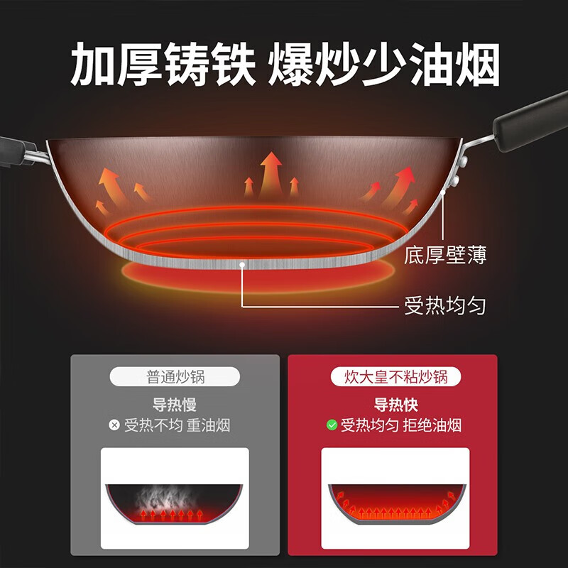 炊大皇 手铸铸铁炒锅(非氧化)32 CG32SZ高清大图
