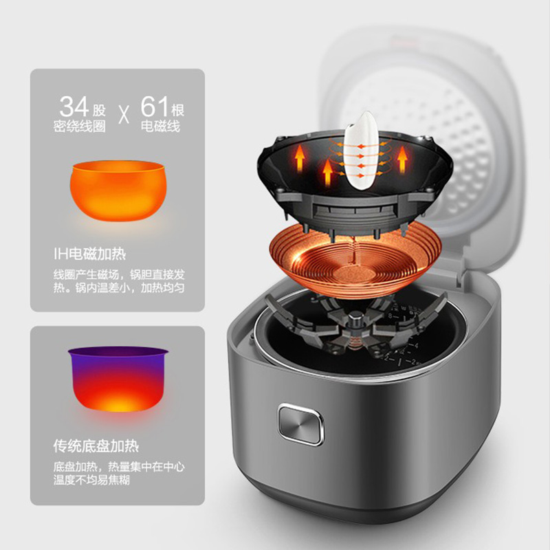 苏泊尔(SUPOR)SF40HC66 家用低糖IH电磁加热电饭煲4L(单位:台)银色高清大图