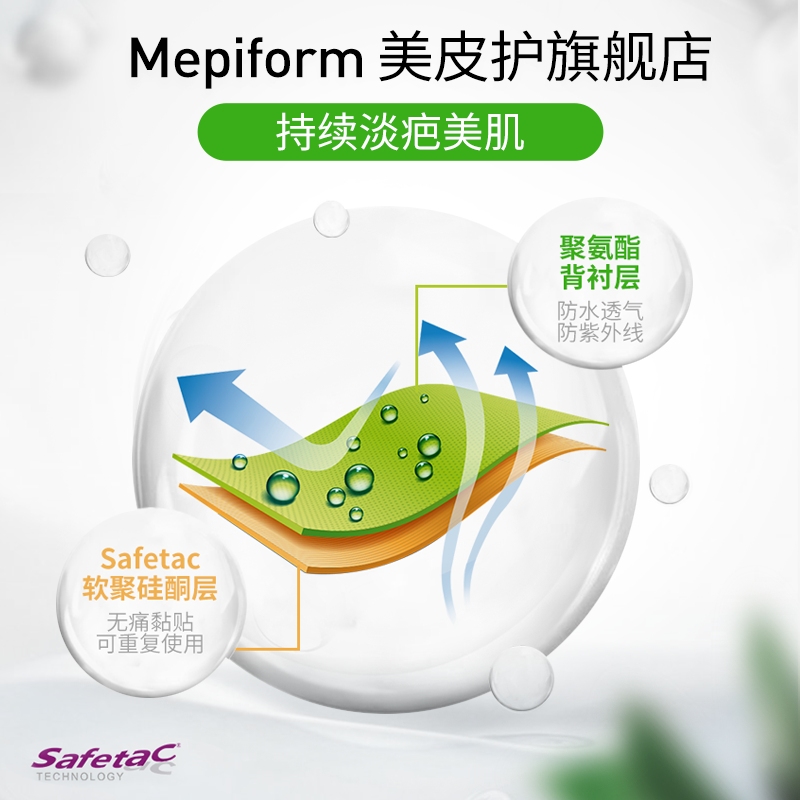 美皮护Mepiform疤痕贴增生去疤贴双眼皮疤护理甲状腺剖腹产祛疤膏医用硅酮凝胶高清大图