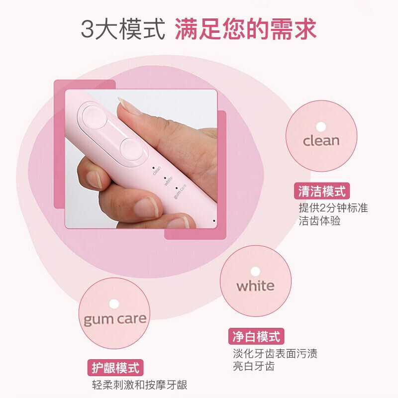 飞利浦(PHILIPS) HX6856/12 电动牙刷 健康护龈型 成人声波震动牙刷