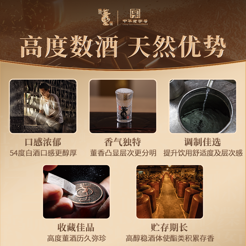 董酒[宴请送礼] 老字号H3 董香型白酒 景德镇陶瓷 非遗酿造 54度 500ml 6瓶 整箱装高清大图