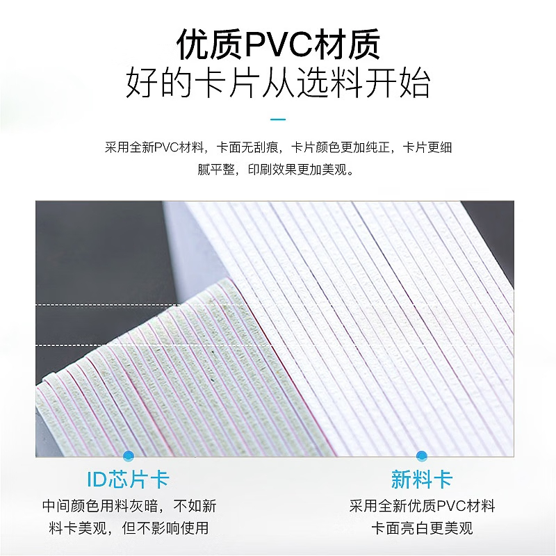 星邦格X7002 ID芯片卡 白卡 100张/包(单位:包)高清大图