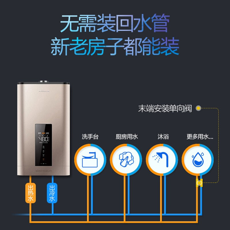 万和 JSQ28-14L5零冷水燃气热水器澳洲亲肤净水 直驱变频双重防冻 水增压 天然气