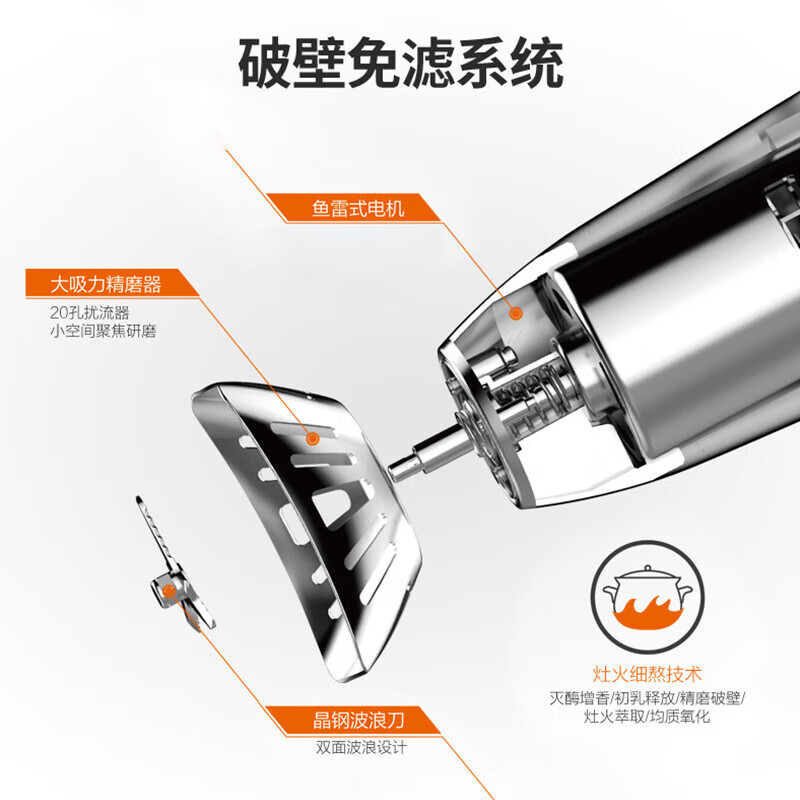九阳 DJ13R-P9 豆浆机 破壁免滤家用全自动多功能智能菜单可预约时间温度豆浆机米糊机 咖色高清大图