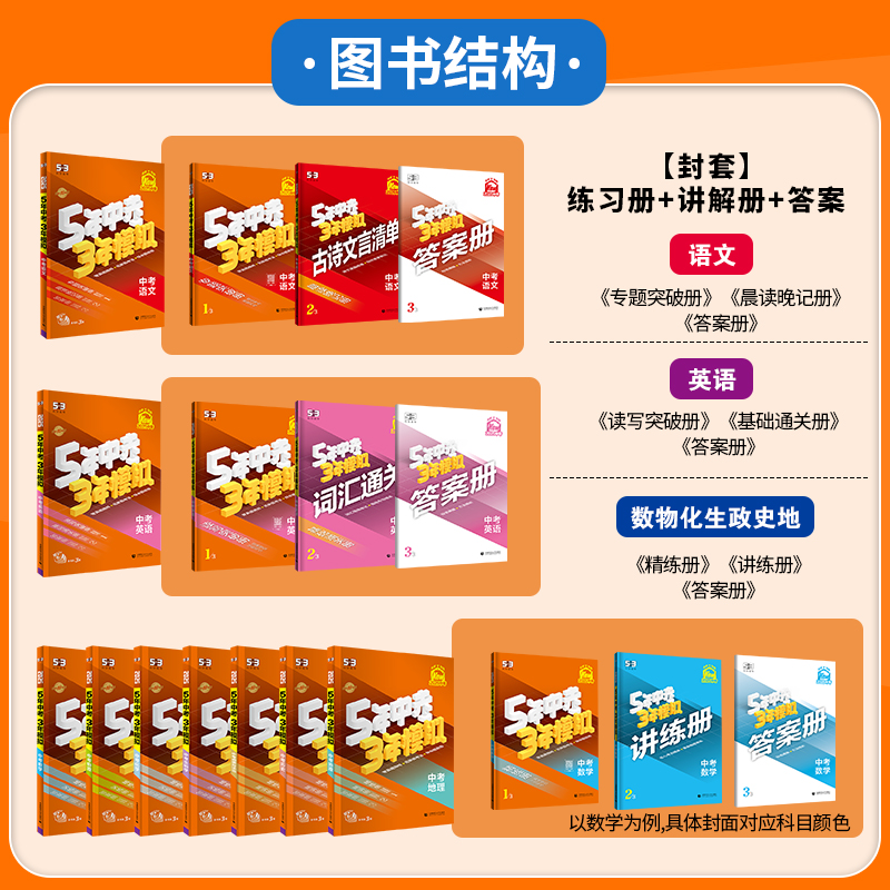 (语数英物化政史)7本 全国通用 [正版]2025版五年中考三年模拟全国版语文数学英语物理化学生物道德法治历史地理5年中高清大图