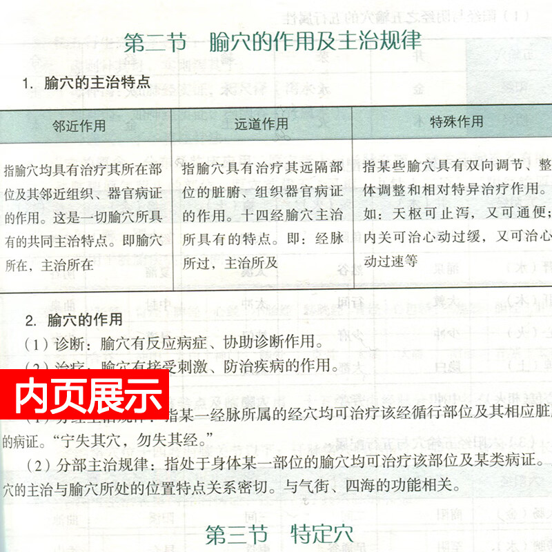 正版 经络腧穴学随堂笔记与习题 孔素平 主编 十三五规划高等中医药院校教材配套辅导用书 中医学针灸推拿 中国医药科技高清大图