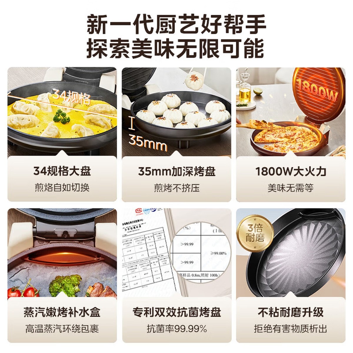 美的(Midea)电饼铛 家用双面加热电饼档煎饼锅 可做三明治 加深加大烤盘商用 蒸汽煎烤机 烙饼锅高清大图