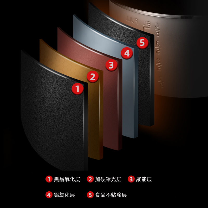 奥克斯电压力锅家用4-8人智能电压锅多功能高压锅迷你小型2人可用 5L压力锅双胆+蒸架