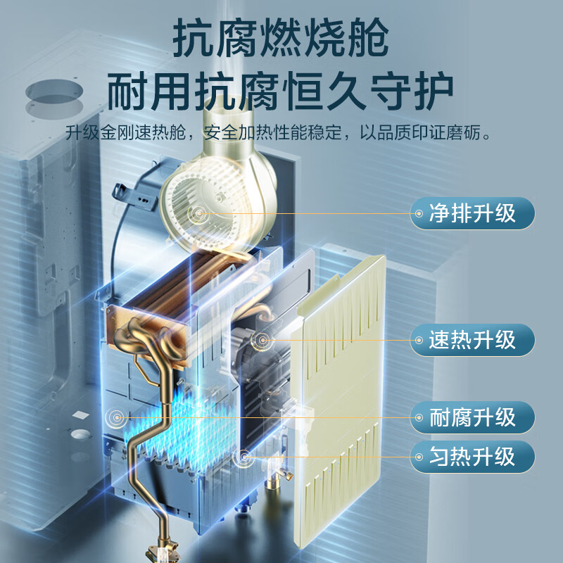 美的(Midea)16升燃气热水器升级款JSQ30-MK6 Max天然气TSI涡轮增压水伺服 金刚速热舱 净化抑菌高清大图