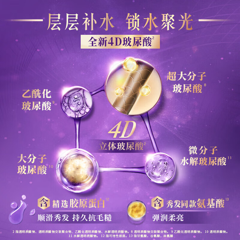 力士洗发水乳液护发素套装水润丝滑留香男女洗头膏官方正品-水润丝滑650g洗+350g护高清大图