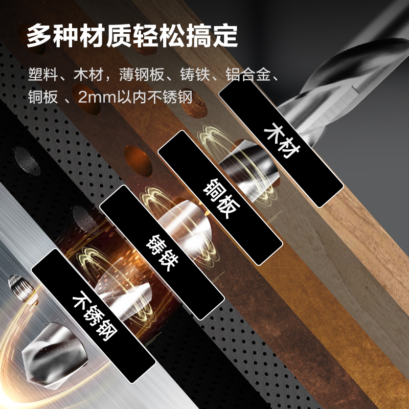 得力(deli) 麻花钻头Φ10.5mm 手电钻打孔冲击三角钻头 直柄麻花钻 DL16105G (10支) 单位/包高清大图
