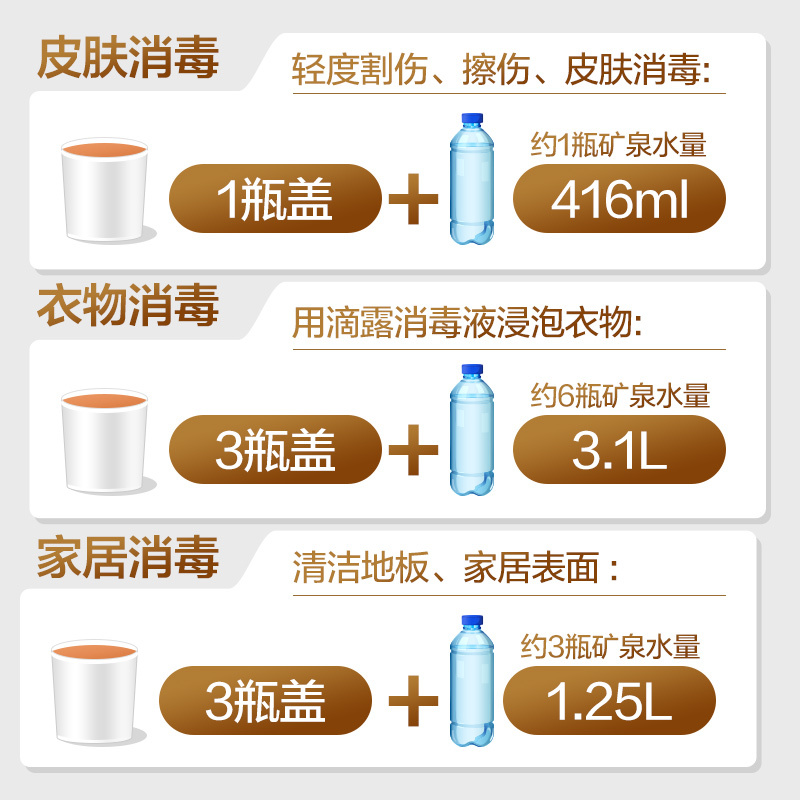 滴露消毒液750ml消毒杀菌家用衣物内衣内裤家居地板玩具消菌除螨