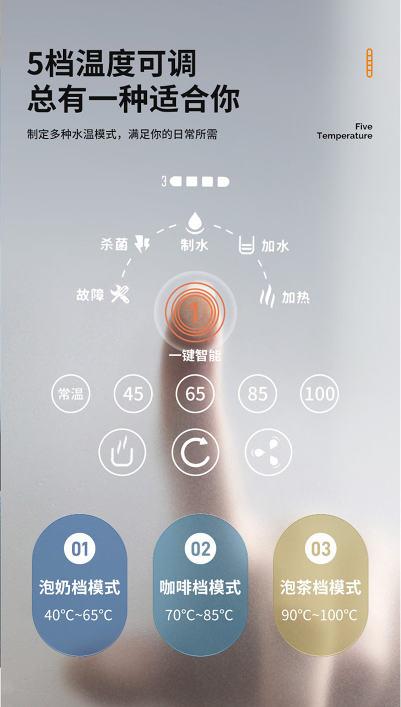 长虹 家用净水机 加热一体 五级深层精滤 双出水设计 反渗透RO膜 母婴净饮一体 外置水壶设计 CRO-75W12JR高清大图
