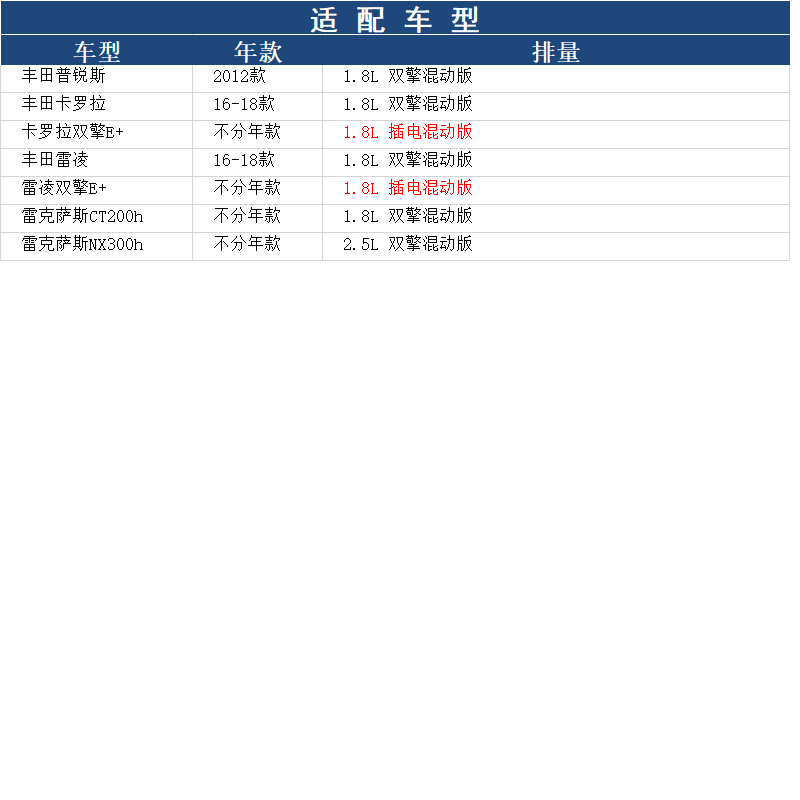 昊之鹰 空气滤清器 空气滤芯 空气格适用11款后雷克萨斯CT200h 1.8L油混、14款后NX300h 2.5L油混高清大图