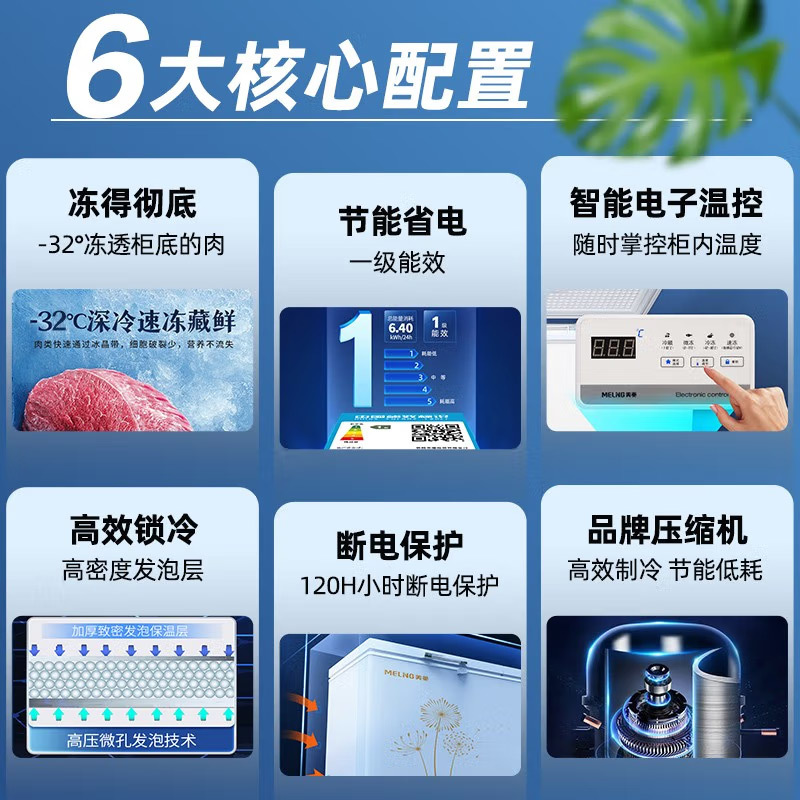 美菱(MELING)1501升卧式电脑控温冰柜一室单温冷冻冷藏转换冷柜MCF(W)-1588E双压机3门厨房商用保鲜设备