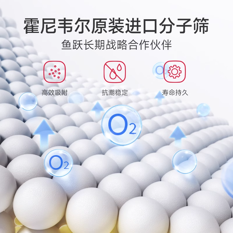 鱼跃(Yuwell)制氧机家用老人吸氧机小型医用3L雾化一体机8F-3AW高清大图