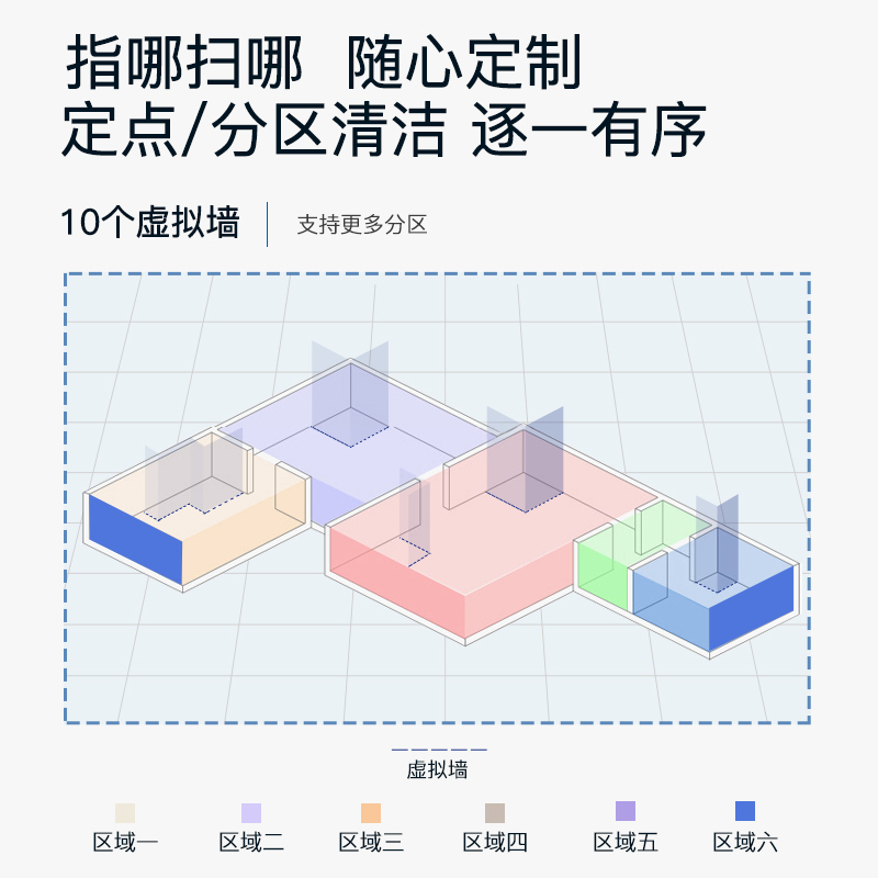 浦桑尼克(proscenic)激光智能扫拖一体机器人 LDS M6 可吸小米粒石头粒 支持虚拟墙 全自动家用吸尘器