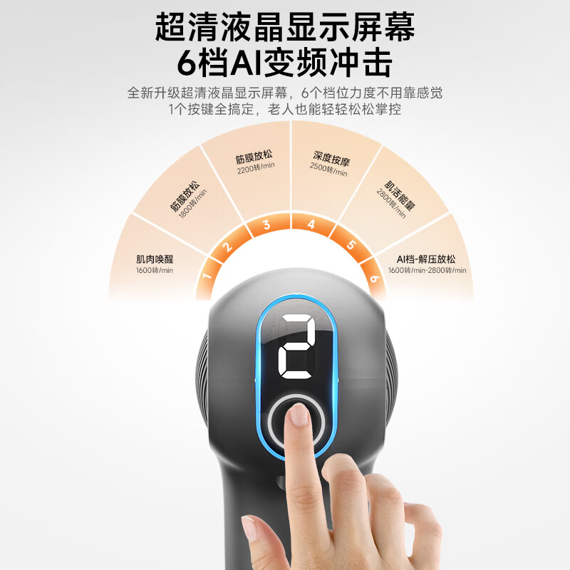 云康宝 CM40F 长柄筋膜枪 380*120.5*40mm(单位:台) 灰白色高清大图