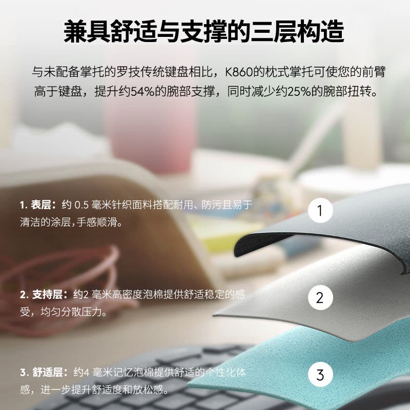 罗技ERGO K860商用无线蓝牙人体工学键盘掌托办公图片