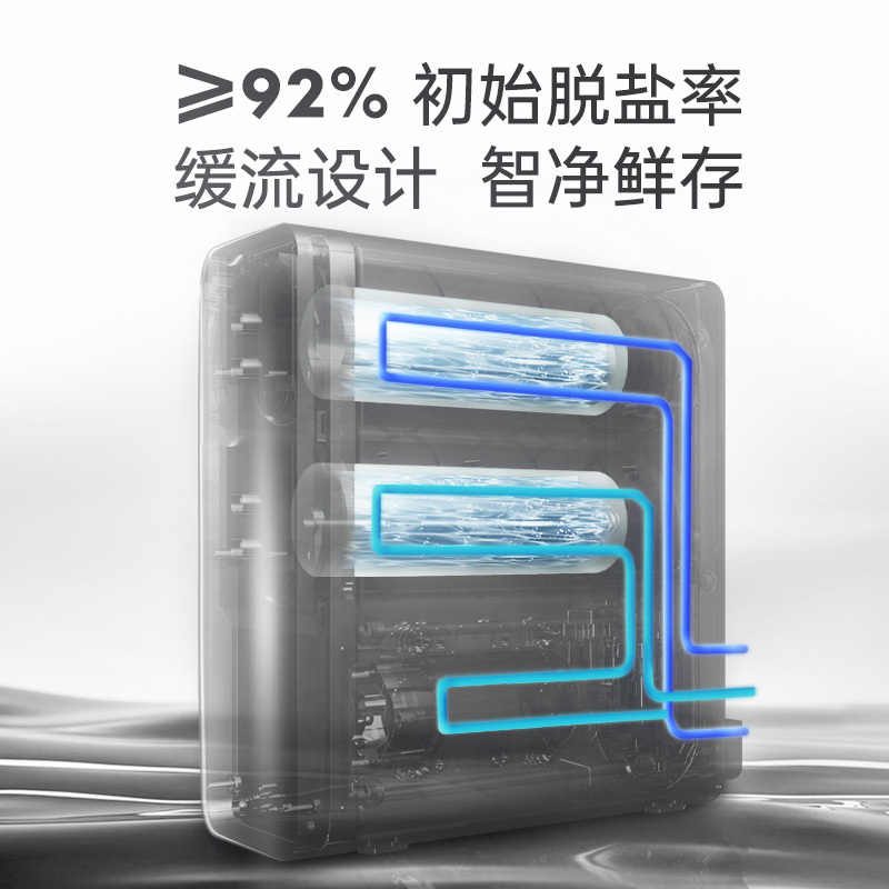 易开得高端净水器 智显反渗透直饮机双出水大通量家用净水器