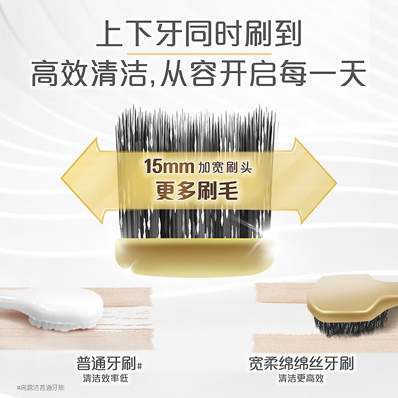 高露洁宽柔绵绵丝双支装高清大图