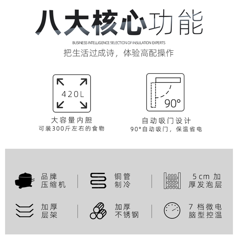 乐创电器(Lecon)商用冷藏工作台冰柜冷冻柜 保鲜柜操作台饭店冰箱 工程款 2000*800*800 全冷冻