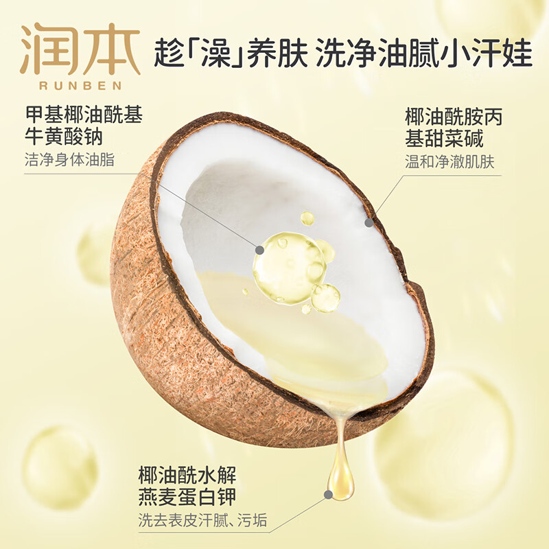 润本(RUNBEN)儿童洋甘菊洗发沐浴露500ml高清大图