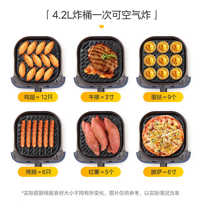 美的空气炸锅KZE401D8高清大图