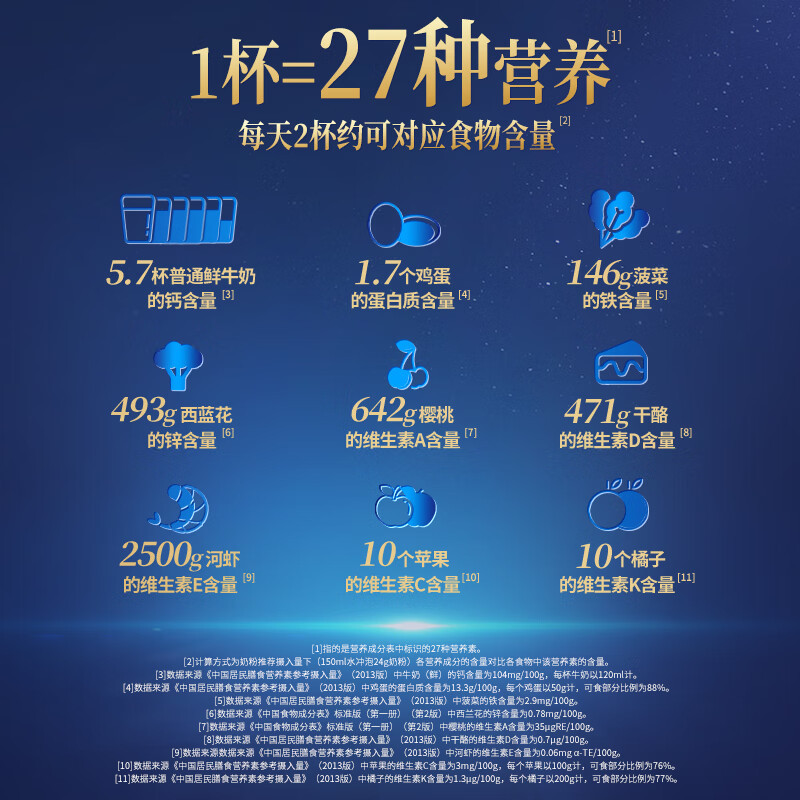 认养一头牛 牛骨骼发育儿童成长奶粉A2酪蛋白4段3周岁 A2儿童营养奶粉一罐装-110399000064高清大图