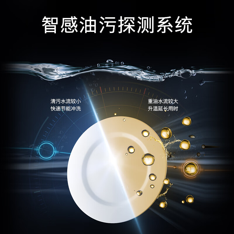 西门子(SIEMENS)洗碗机15套大容量 独嵌两用 智能开门烘干 96小时抑菌存 SJ23EB24KC