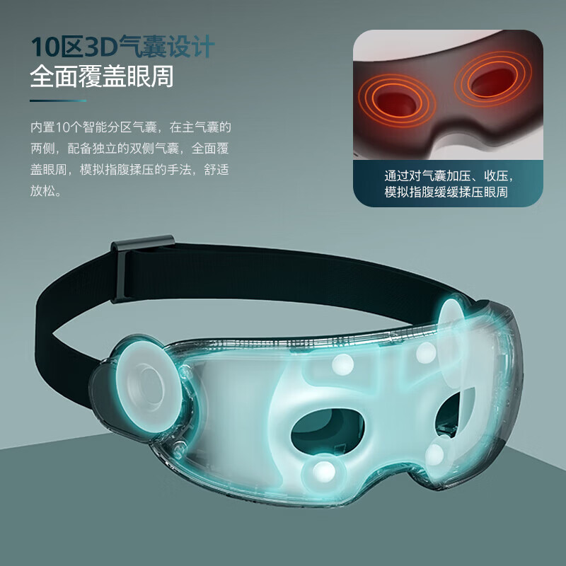飞利浦(PHILIPS)眼部按摩仪 气囊包裹热敷按摩眼罩 护眼仪成人可视化眼睛热敷仪 伴手礼实用礼物 PPM7101E高清大图