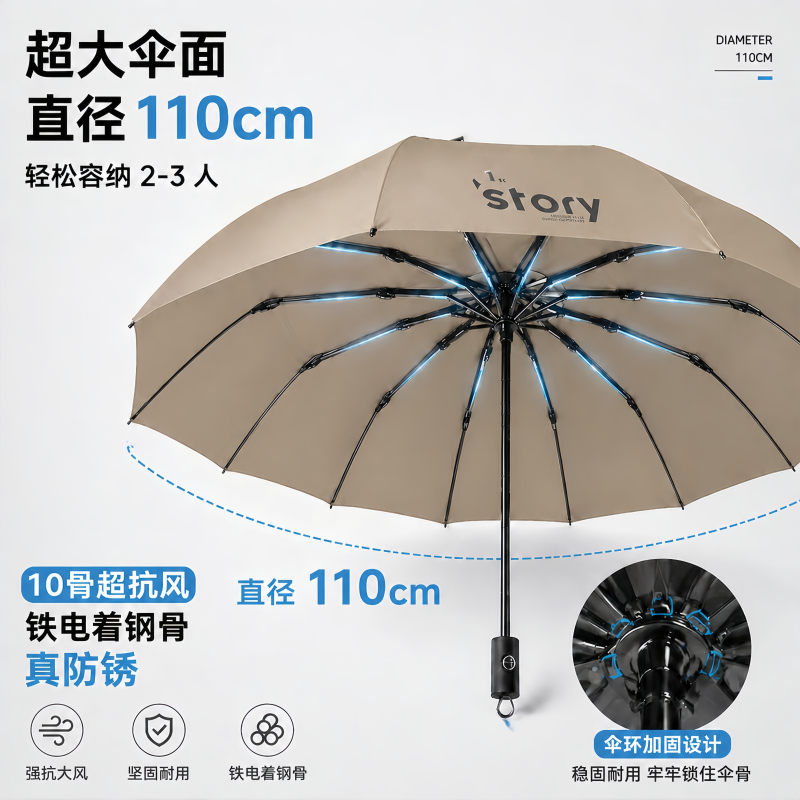 正雨高档加大超强防风雨伞男士加厚加固晴雨两用大暴雨双人10骨9063高清大图