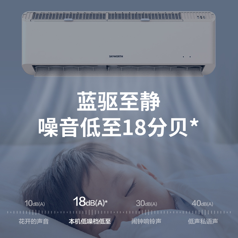 创维自营空调 大1.5匹新三级能效挂机 冷暖微风感变频 家用空调壁挂式KFR-35GW/V3HA1D-N3(金色)高清大图
