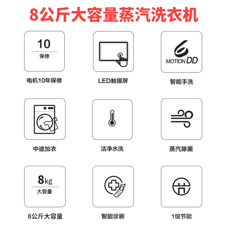 LG FCX80Y2W 8公斤AI智能变频直驱全自动滚筒洗衣机超薄机身 蒸汽洗除菌 一级能效 智能微联 奢华白高清大图