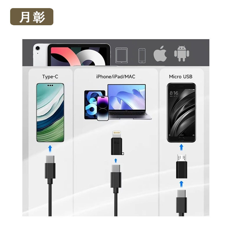 月彰内窥镜YYJZ-001/个高清大图