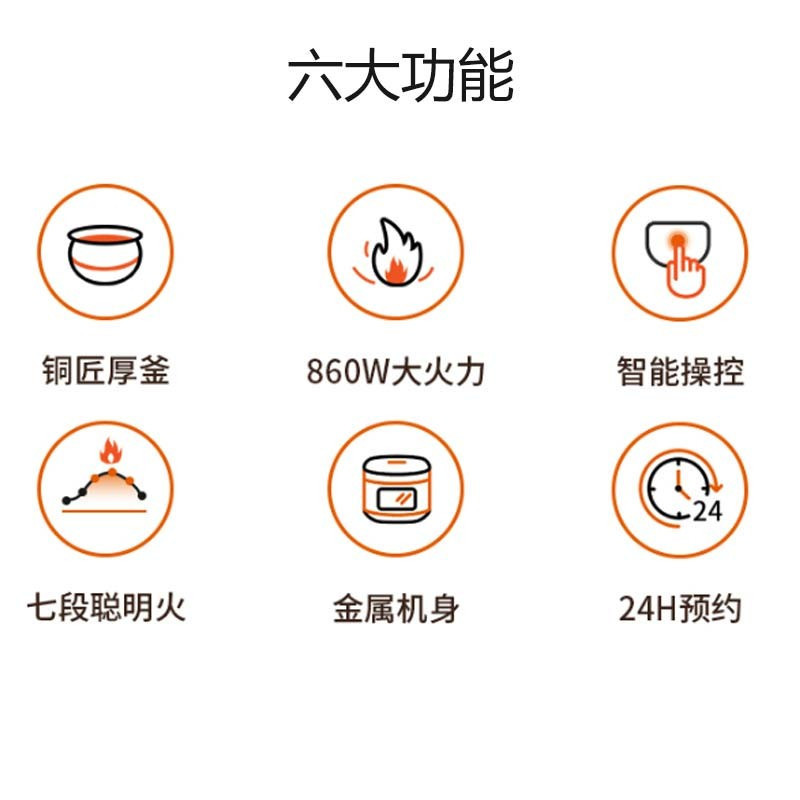 九阳 (Joyoung)电饭煲F50FZ-F561高清大图